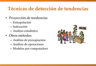 Técnicas de detección de tendencias
• Proyección de tendencias
– Extrapolación
– Indexación
– Análisis estadístico

• Otros métodos
– Análisis de presupuestos
– Análisis de operaciones
– Modelos por computadora

 