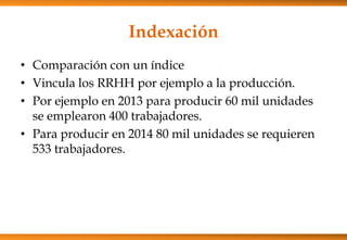 Indexación
• Comparación con un índice
• Vincula los RRHH por ejemplo a la producción.
• Por ejemplo en 2013 para producir 60 mil unidades
se emplearon 400 trabajadores.
• Para producir en 2014 80 mil unidades se requieren
533 trabajadores.

 