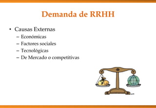 Demanda de RRHH
• Causas Externas
–
–
–
–

Económicas
Factores sociales
Tecnológicas
De Mercado o competitivas

 