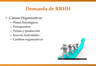 Demanda de RRHH
• Causas Organizativas
–
–
–
–
–

Planes Estratégicos
Presupuestos
Ventas y producción
Nuevas Actividades
Cambios organizativos

 