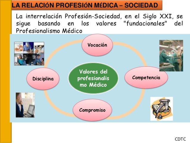 Profesionalismo Médico