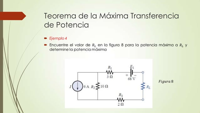Clase 9 teorema de la maxima transferencia de potencia