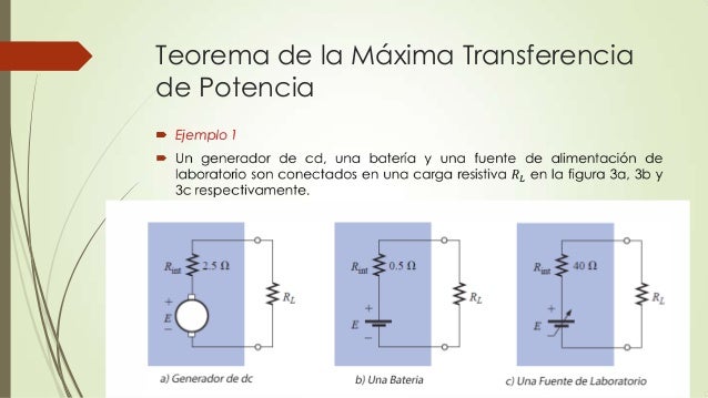 Teorema De La Máxima Transferencia De Potencia