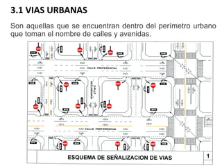 3.1 VIAS URBANAS
Son aquellas que se encuentran dentro del perímetro urbano
que toman el nombre de calles y avenidas.
 