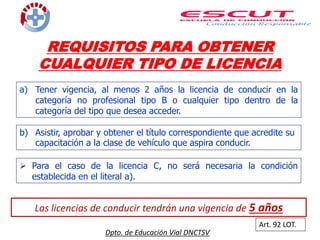 REQUISITOS PARA OBTENER
CUALQUIER TIPO DE LICENCIA
Dpto. de Educación Vial DNCTSV
Art. 92 LOT.
a) Tener vigencia, al menos 2 años la licencia de conducir en la
categoría no profesional tipo B o cualquier tipo dentro de la
categoría del tipo que desea acceder.
b) Asistir, aprobar y obtener el título correspondiente que acredite su
capacitación a la clase de vehículo que aspira conducir.
 Para el caso de la licencia C, no será necesaria la condición
establecida en el literal a).
Las licencias de conducir tendrán una vigencia de 5 años
 