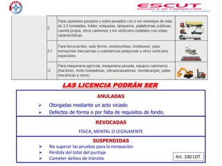 LAS LICENCIA PODRÁN SER
ANULADAS
 Otorgadas mediante un acto viciado
 Defectos de forma o por falta de requisitos de fondo.
REVOCADAS
FÍSICA, MENTAL O LEGALMENTE
SUSPENDIDAS
 No superar las pruebas para la renovación
 Pérdida del total del puntaje
 Cometer delitos de tránsito Art. 100 LOT.
 