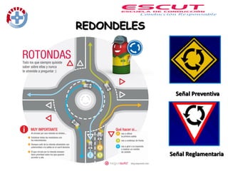 REDONDELES
Señal Preventiva
Señal Reglamentaria
 