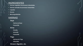 INGREDIENTES
• Harinas vegetales de procesos industriales
• Harinas animales de procesos industriales
• Líquidos
• Granos
• Microingredientes
HARINAS
Soya
•Harina de Soya
•Cascarilla
Arroz
•Polvillo
•Arrocillo
•Cascarilla
Trigo
•Harinas de Trigo
•Afrechillo
Girasol, Algodón, etc.
 