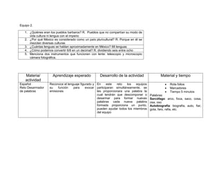 Equipo 2.
1. ¿Quiénes eran los pueblos barbaros? R. Pueblos que no compartían su modo de
vida cultura ni lengua con el imperio
2. ¿Por qué México es considerado como un país pluricultural? R. Porque en él se
mezclan diversas culturas
3. ¿Cuántas lenguas se hablan aproximadamente en México? 68 lenguas
4. ¿Cómo podemos convertir 6/8 en un decimal? R. dividiendo seis entre ocho
5. Menciona dos instrumentos que funcionen con lente: telescopio y microscopio
cámara fotográfica.
Materia/
actividad
Aprendizaje esperado Desarrollo de la actividad Material y tiempo
Español
Reto Desarmador
de palabras
Reconoce el lenguaje figurado y
su función para evocar
emisiones
En este reto los equipos
participaran simultáneamente, se
les proporcionara una palabra la
cual tendrán que descomponer o
desarmar para formar nuevas
palabras cada nueva palabra
formada proporciona un punto,
pueden ayudar todos los miembros
del equipo
 Rota folios
 Marcadores
 Tiempo 5 minutos
Palabras:
Sarcófago: arco, foca, saco, cosa,
osa, oso
Autobiografía: biografía, auto, fiar,
gota, faro, rafia, etc.
 