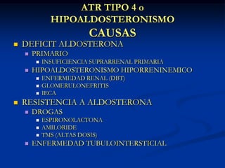 ATR TIPO 4 oHIPOALDOSTERONISMOCAUSASDEFICIT ALDOSTERONAPRIMARIOINSUFICIENCIA SUPRARRENAL PRIMARIAHIPOALDOSTERONISMO HIPORRENINEMICOENFERMEDAD RENAL (DBT)GLOMERULONEFRITISIECARESISTENCIA A ALDOSTERONADROGASESPIRONOLACTONAAMILORIDETMS (ALTAS DOSIS)ENFERMEDAD TUBULOINTERSTICIAL