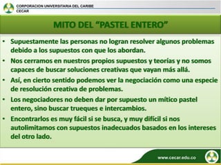 MITO DEL “PASTEL ENTERO”Supuestamente las personas no logran resolver algunos problemas debido a los supuestos con que los abordan.  Nos cerramos en nuestros propios supuestos y teorías y no somos capaces de buscar soluciones creativas que vayan más allá.   Así, en cierto sentido podemos ver la negociación como una especie de resolución creativa de problemas.  Los negociadores no deben dar por supuesto un mítico pastel entero, sino buscar trueques e intercambios.  Encontrarlos es muy fácil si se busca, y muy difícil si nos autolimitamos con supuestos inadecuados basados en los intereses del otro lado.