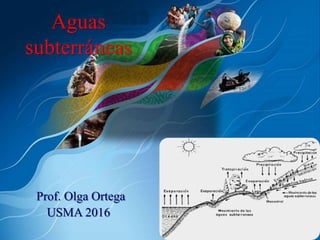 Prof. Olga Ortega
USMA 2016
Aguas
subterráneas
 