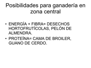 ENERGÍA + FIBRA= DESECHOS HORTOFRUTÍCOLAS, PELÓN DE ALMENDRA. PROTEÍNA= CAMA DE BROILER, GUANO DE CERDO. Posibilidades para ganadería en zona central 