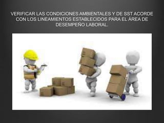 VERIFICAR LAS CONDICIONES AMBIENTALES Y DE SST ACORDE
CON LOS LINEAMIENTOS ESTABLECIDOS PARA EL ÁREA DE
DESEMPEÑO LABORAL.
 