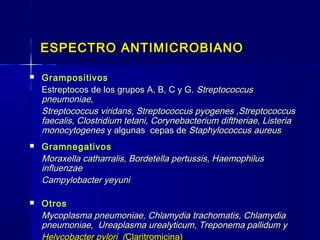 ESPECTRO ANTIMICROBIANOESPECTRO ANTIMICROBIANO
 GrampositivosGrampositivos
Estreptocos de los grupos A, B, C y G.Estreptocos de los grupos A, B, C y G. StreptococcusStreptococcus
pneumoniaepneumoniae,,
Streptococcus viridans, Streptococcus pyogenes ,StreptococcusStreptococcus viridans, Streptococcus pyogenes ,Streptococcus
faecalis, Clostridium tetani,faecalis, Clostridium tetani, Corynebacterium diftheriae, ListeriaCorynebacterium diftheriae, Listeria
monocytogenesmonocytogenes y algunas cepas dey algunas cepas de Staphylococcus aureusStaphylococcus aureus
 GramnegativosGramnegativos
Moraxella catharralis, Bordetella pertussis, HaemophilusMoraxella catharralis, Bordetella pertussis, Haemophilus
influenzaeinfluenzae
Campylobacter yeyuniCampylobacter yeyuni
 OtrosOtros
Mycoplasma pneumoniae, Chlamydia trachomatis, ChlamydiaMycoplasma pneumoniae, Chlamydia trachomatis, Chlamydia
pneumoniae, Ureaplasma urealyticum, Treponema pallidum ypneumoniae, Ureaplasma urealyticum, Treponema pallidum y
Helycobacter pylori (Claritromicina)
 