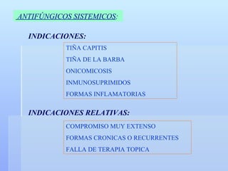ANTIFÚNGICOS SISTEMICOS :   INDICACIONES: TIÑA CAPITIS TIÑA DE LA BARBA ONICOMICOSIS INMUNOSUPRIMIDOS FORMAS INFLAMATORIAS INDICACIONES RELATIVAS: COMPROMISO MUY EXTENSO FORMAS CRONICAS O RECURRENTES FALLA DE TERAPIA TOPICA 