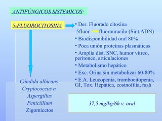 ANTIFÚNGICOS SISTEMICOS :   5-FLUOROCITOSINA Der. Fluorado citosina 5fluor  fluorouracilo (Sint.ADN) Biodisponibilidad oral 80% Poca unión proteínas plasmáticas  Amplia dist. SNC, humor vitreo,  peritoneo, articulaciones Metabolismo hepático Exc. Orina sin metabolizar 60-80% E.A. Leucopenia, trombocitopenia, GI, Tox. Hepática, eosinofilia, rash Cándida albicans   Cryptococcus n   Aspergillus Penicillium Zigomicetos 37,5 mg/kg/6h v. oral 