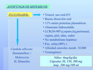 ANTIFÚNGICOS SISTEMICOS :   FLUCONAZOL: Triazol, uso oral-EV Buena absorción oral  11% unión proteínas plasmáticas Altamente hidrosoluble LCR(50-90%),esputo,liq.peritoneal, vagina, piel, uñas, sudor No metabolismo hepático Exc. orina (80% ) Afinidad esteroles memb. 10.000  Teratogénico Cándida albicans   Dermatofitos  < Malassezia H. Dimorfos Niños: 6mg/kg/dia  Cápsulas 50, 150, 200 mg Amp. 200 mg/100 ml 