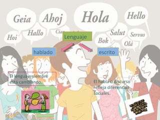 Lenguaje hablado escrito El lenguaje siempre está cambiando. El habla o discurso refleja diferencias sociales. 