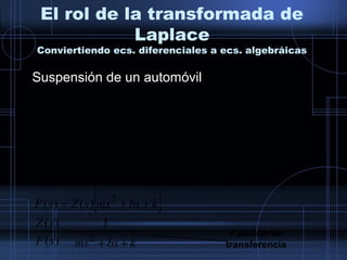 El rol de la transformada de
Laplace
Conviertiendo ecs. diferenciales a ecs. algebráicas
Suspensión de un automóvil
[ ]
kbsmssF
sZ
kbsmssZsF
sZmssbsZskZsF
dt
tzd
m
dt
tdz
btkztf
++
=
++=
=−−
=−−
2
2
2
2
2
1
)(
)(
)()(
)()()()(
cero)aigualinicialesscondicionendo(considera
términocadaaLaplacedeadatransformlaAplicando
)()(
)()(
Función de
transferencia
 