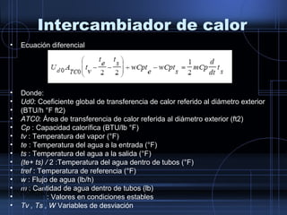 Intercambiador de calor
• Ecuación diferencial
• Donde:
• Ud0: Coeficiente global de transferencia de calor referido al diámetro exterior
• (BTU/h °F ft2)
• ATC0: Área de transferencia de calor referida al diámetro exterior (ft2)
• Cp : Capacidad calorífica (BTU/lb °F)
• tv : Temperatura del vapor (°F)
• te : Temperatura del agua a la entrada (°F)
• ts : Temperatura del agua a la salida (°F)
• (te+ ts) / 2 :Temperatura del agua dentro de tubos (°F)
• tref : Temperatura de referencia (°F)
• w : Flujo de agua (lb/h)
• m : Cantidad de agua dentro de tubos (lb)
• : Valores en condiciones estables
• Tv , Ts , W Variables de desviación
twtstv ,,
 