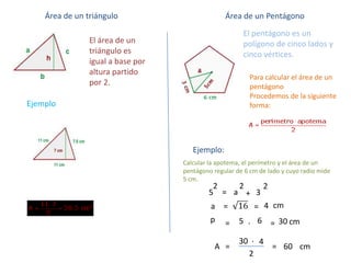 Área de un triángulo                         Área de un Pentágono
                                                       El pentágono es un
                El área de un                          polígono de cinco lados y
                triángulo es                           cinco vértices.
                igual a base por
                altura partido
                                                          Para calcular el área de un
                por 2.                                    pentágono
                                                          Procedemos de la siguiente
Ejemplo                                                   forma:




                                      Ejemplo:
                                   Calcular la apotema, el perímetro y el área de un
                                   pentágono regular de 6 cm de lado y cuyo radio mide
                                   5 cm.
                                            2    2    2
                                           5  = a + 3
                                           a =      = 4 cm
                                           p = 5 . 6 = 30 cm

                                                      30 . 4
                                             A =             = 60 cm
                                                        2
 