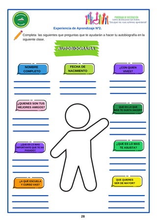 NOMBRE
COMPLETO
FECHA DE
NACIMIENTO
28
Completa las siguientes que preguntas que te ayudarán a hacer tu autobiografía en la
siguiente clase.
Experiencia de Aprendizaje Nº2.
AUTOBIOGRAFIA
¿CON QUIEN
VIVES?
¿QUIENES SON TUS
MEJORES AMIGOS?
¿QUE ES LO MAS
IMPORTANTE QUE TE HA
PASADO?
¿A QUÉ ESCUELA
Y CURSO VAS?
QUE QUIERES
SER DE MAYOR?
QUE ES LO QUE
MÁS TE GUSTA HACER?
¿QUE ES LO MAS
TE ASUSTA?
AUTOBIOGRAFIA
 