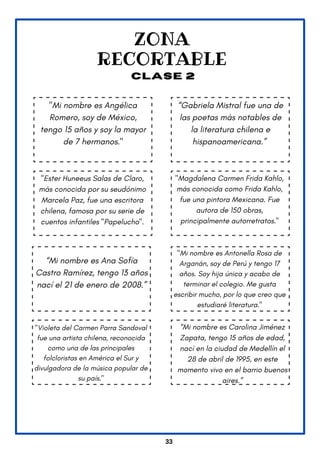 CLASE 2
ZONA
RECORTABLE
33
"Mi nombre es Angélica
Romero, soy de México,
tengo 15 años y soy la mayor
de 7 hermanos."
“Gabriela Mistral fue una de
las poetas más notables de
la literatura chilena e
hispanoamericana.”
"Ester Huneeus Salas de Claro,
más conocida por su seudónimo
Marcela Paz, fue una escritora
chilena, famosa por su serie de
cuentos infantiles "Papelucho".
"Magdalena Carmen Frida Kahlo,
más conocida como Frida Kahlo,
fue una pintora Mexicana. Fue
autora de 150 obras,
principalmente autorretratos."
“Mi nombre es Ana Sofía
Castro Ramírez, tengo 13 años
nací el 21 de enero de 2008.”
"Mi nombre es Antonella Rosa de
Arganán, soy de Perú y tengo 17
años. Soy hija única y acabo de
terminar el colegio. Me gusta
escribir mucho, por lo que creo que
estudiaré literatura."
"Violeta del Carmen Parra Sandoval
fue una artista chilena, reconocida
como una de las principales
folcloristas en América el Sur y
divulgadora de la música popular de
su país."
“Mi nombre es Carolina Jiménez
Zapata, tengo 15 años de edad,
nací en la ciudad de Medellín el
28 de abril de 1995, en este
momento vivo en el barrio buenos
aires.”
 