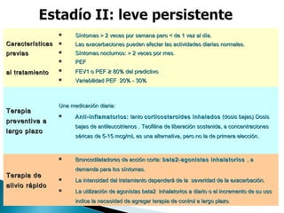 CaracterísticasCaracterísticas
previasprevias
al tratamientoal tratamiento
 Síntomas > 2 veces por semana pero < de 1 vez al día.Síntomas > 2 veces por semana pero < de 1 vez al día.
 Las exacerbaciones pueden afectar las actividades diarias normales.Las exacerbaciones pueden afectar las actividades diarias normales.
 Síntomas nocturnos: > 2 veces por mes.Síntomas nocturnos: > 2 veces por mes.
 PEFPEF
 FEV1 o PEFFEV1 o PEF ≥≥ 80% del predictivo80% del predictivo
 Variabilidad PEF 20% - 30%Variabilidad PEF 20% - 30%
TerapiaTerapia
preventiva apreventiva a
largo plazolargo plazo
Una medicación diaria:Una medicación diaria:
 Anti-inflamatorios:Anti-inflamatorios: tantotanto corticosteroides inhaladoscorticosteroides inhalados (dosis bajas)(dosis bajas) DosisDosis
bajas de antileucotrienos .bajas de antileucotrienos . Teofilina de liberación sostenida, a concentracionesTeofilina de liberación sostenida, a concentraciones
séricas de 5-15 mcg/mL es una alternativa, pero no la de primera elección.séricas de 5-15 mcg/mL es una alternativa, pero no la de primera elección.
Terapia deTerapia de
alivio rápidoalivio rápido
 Broncodilatadores de acción corta:Broncodilatadores de acción corta: beta2-agonistas inhalatoriosbeta2-agonistas inhalatorios , a, a
demanda para los síntomas.demanda para los síntomas.
 La intensidad del tratamiento dependerá de la severidad de la exacerbación.La intensidad del tratamiento dependerá de la severidad de la exacerbación.
 La utilización de agonistas beta2 inhalatorios a diario o el incremento de su usoLa utilización de agonistas beta2 inhalatorios a diario o el incremento de su uso
indica la necesidad de agregar terapia de control a largo plazo.indica la necesidad de agregar terapia de control a largo plazo.
 