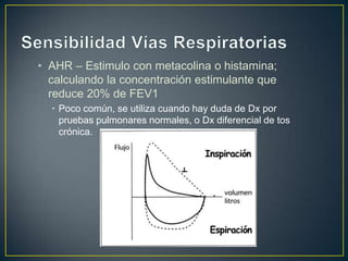 • AHR – Estimulo con metacolina o histamina;
  calculando la concentración estimulante que
  reduce 20% de FEV1
  • Poco común, se utiliza cuando hay duda de Dx por
    pruebas pulmonares normales, o Dx diferencial de tos
    crónica.
 