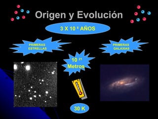 Origen y Evolución PRIMERAS  ESTRELLAS PRIMERAS  GALAXIAS 3 X 10  8  AÑOS 10  21 Metros   30 K 
