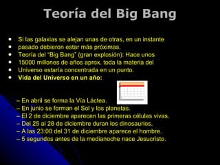 Teoría del Big Bang Si las galaxias se alejan unas de otras, en un instante pasado debieron estar más próximas. Teoría del “Big Bang” (gran explosión): Hace unos 15000 millones de años aprox. toda la materia del Universo estaría concentrada en un punto. Vida del Universo en un año: –  En abril se forma la Vía Láctea. –  En junio se forman el Sol y los planetas. –  El 2 de diciembre aparecen las primeras células vivas. –  Del 25 al 28 de diciembre duran los dinosaurios. –  A las 23:00 del 31 de diciembre aparece el hombre. –  5 segundos antes de la medianoche nace Jesucristo. 