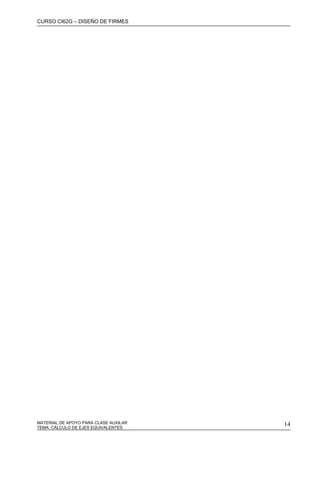 CURSO CI62G – DISEÑO DE FIRMES
MATERIAL DE APOYO PARA CLASE AUXILAR 14TEMA: CÁLCULO DE EJES EQUIVALENTES
 