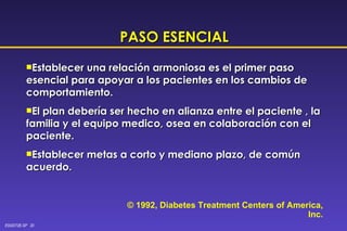 PASO ESENCIAL Establecer una relación armoniosa es el primer paso esencial para apoyar a los pacientes en los cambios de comportamiento. El plan debería ser hecho en alianza entre el paciente , la familia y el equipo medico, osea en colaboración con el paciente. Establecer metas a corto y mediano plazo, de común acuerdo. © 1992, Diabetes Treatment Centers of America, Inc. 
