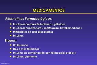 MEDICAMENTOS Insulinosecretores:Sulfonilureas, glitinidas,  Insulinosensibilizadores: metformina, tiazolidinedionas. Inhibidores de alfa-glucosidasa  Insulina. Un fármaco Dos o más fármacos Insulina en combinación con f ármaco (s) oral(es) Insulina solamente Alternativas Farmacológicas: Etapas: 