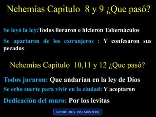 Nehemías Capitulo 8 y 9 ¿Que pasó?
Se leyó la ley:Todos lloraron e hicieron Tabernáculos
AUTOR: MGS. JOSE MONTERO
Se apartaron de los extranjeros : Y confesaron sus
pecados
Nehemías Capitulo 10,11 y 12 ¿Que pasó?
Todos juraron: Que andarían en la ley de Dios
Se echo suerte para vivir en la ciudad: Y aceptaron
Dedicación del muro: Por los levitas
 
