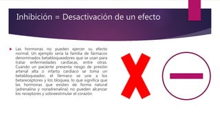 Inhibición = Desactivación de un efecto
 Las hormonas no pueden ejercer su efecto
normal. Un ejemplo sería la familia de fármacos
denominados betabloqueadores que se usan para
tratar enfermedades cardíacas, entre otras.
Cuando un paciente presenta riesgo de presión
arterial alta o infarto cardíaco se toma un
betabloqueador, el fármaco se une a los
betareceptores y los bloquea, lo que significa que
las hormonas que existen de forma natural
(adrenalina y noradrenalina) no pueden alcanzar
los receptores y sobreestimular el corazón.
 
