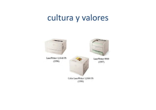 cultura	
  y	
  valores	
  
 