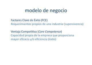 modelo	
  de	
  negocio	
  
Factores	
  Clave	
  de	
  Éxito	
  (FCE)	
  
Requerimientos	
  propios	
  de	
  una	
  industria	
  (supervivencia)	
  

Ventaja	
  Compe[[va	
  (Core	
  Competence)	
  
Capacidad	
  propia	
  de	
  la	
  empresa	
  que	
  proporciona	
  	
  
mayor	
  eﬁcacia	
  y/o	
  eﬁciencia	
  (éxito)	
  
 