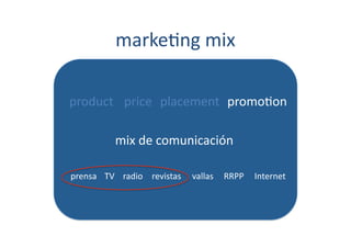 marke[ng	
  mix	
  

product	
   price	
   placement	
   promo[on	
  

              mix	
  de	
  comunicación	
  

prensa	
   TV	
   radio	
   revistas	
   vallas	
   RRPP	
   Internet	
  
 