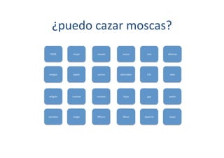 ¿puedo	
  cazar	
  moscas?	
  
  PSOE	
        mujer	
      casado	
         sueco	
         cine	
      idiomas	
  




amigos	
       Japón	
       cocina	
       ahorrador	
       CIU	
         sexo	
  




religión	
     ma[sse	
      revistas	
        hijos	
        gay	
        padre	
  




estudios	
      single	
     iPhone	
         libros	
      deporte	
      viajes	
  
 