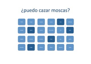 ¿puedo	
  cazar	
  moscas?	
  
  PSOE	
        mujer	
      casado	
         sueco	
         cine	
      idiomas	
  




amigos	
       Japón	
       cocina	
       ahorrador	
       CIU	
         sexo	
  




religión	
     ma[sse	
      revistas	
        hijos	
        gay	
        padre	
  




estudios	
      single	
     iPhone	
         libros	
      deporte	
      viajes	
  
 