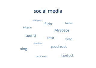 social	
  media	
  
                 wordpress	
  
                                   ﬂickr	
            twi}er	
  
  linkedin	
  
                                               MySpace	
  
     tuen[	
                         orkut	
          bebo	
  
                  slideshare	
  
                                         goodreads	
  
xing	
  
                     del.icio.us	
                 facebook	
  
 
