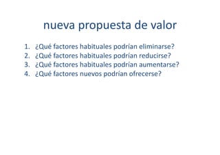 nueva	
  propuesta	
  de	
  valor	
  
1.    ¿Qué	
  factores	
  habituales	
  podrían	
  eliminarse?	
  
2.    ¿Qué	
  factores	
  habituales	
  podrían	
  reducirse?	
  
3.    ¿Qué	
  factores	
  habituales	
  podrían	
  aumentarse?	
  
4.    ¿Qué	
  factores	
  nuevos	
  podrían	
  ofrecerse?	
   	
  	
   	
     	
  
 