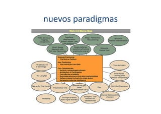 nuevos	
  paradigmas	
  
 