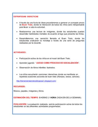 ESTRATEGIAS DIDÁCTICAS 
 A través de una lluvia de ideas procederemos a generar un concepto previo 
de Buen Trato, donde la interacción de todos los niños será indispensable 
para llevar a cabo la actividad. 
 Realizaremos una lectura de imágenes, donde los estudiantes puedan 
desarrollar habilidades mentales de acuerdo al logo que presenta las fichas. 
 Desarrollaremos una narración llamada el Buen Trato, donde los 
estudiantes analizarán la moraleja a través de una serie de preguntas 
realizadas por la docente. 
ACTIVIDADES: 
 Participación activa de los niños en el mural del Buen Trato. 
 Aprender jugando “JUEGO COMO PROCESO DE SOCIALIZACIÓN”. 
 Observación de libros infantiles ilustrados. 
 Los niños escucharán canciones interactivas donde se manifiesta en 
repetidas ocasiones acciones de buen trato (Abrazos, besos, caricias). 
http://herramientasmetodologicas1.blogspot.com/ 
RECURSOS: 
Música, papeles, imágenes y libros. 
ESTIMACIÓN DEL TIEMPO: 5 HORAS (1 HORA CADA DÍA DE LA SEMANA). 
EVALUACIÓN: La evaluación realizada, será la participación activa de todos los 
estudiantes en las diferentes actividades programadas. 
 