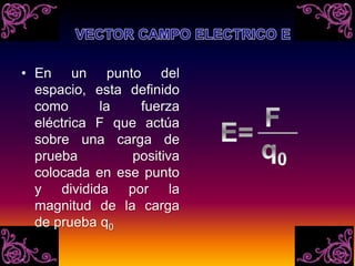 • En un punto del
espacio, esta definido
como la fuerza
eléctrica F que actúa
sobre una carga de
prueba positiva
colocada en ese punto
y dividida por la
magnitud de la carga
de prueba q0
 