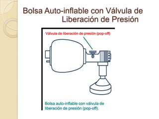 Bolsa Auto-inflable con Válvula de
          Liberación de Presión
      Válvula de liberación de presión (pop-off)




      Bolsa auto-inflable con válvula de
      liberación de presión (pop-off).
 