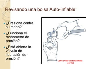 Revisando una bolsa Auto-inflable

 ¿Presiona   contra
 su mano?
 ¿Funciona
          el
 manómetro de
 presión?
 ¿Está abierta la
 válvula de
 liberación de
 presión?               Cómo probar una bolsa inflada
                                  por flujo
 