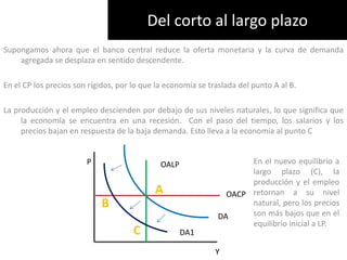 Del corto al largo plazoSupongamos ahora que el banco central reduce la oferta monetaria y la curva de demanda agregada se desplaza en sentido descendente. En el CP los precios son rígidos, por lo que la economía se traslada del punto A al B. La producción y el empleo descienden por debajo de sus niveles naturales, lo que significa que la economía se encuentra en una recesión.  Con el paso del tiempo, los salarios y los precios bajan en respuesta de la baja demanda. Esto lleva a la economía al punto CEn el nuevo equilibrio a largo plazo (C), la producción y el empleo retornan a su nivel natural, pero los precios son más bajos que en el equilibrio inicial a LP.POALPAOACPBDACDA1Y